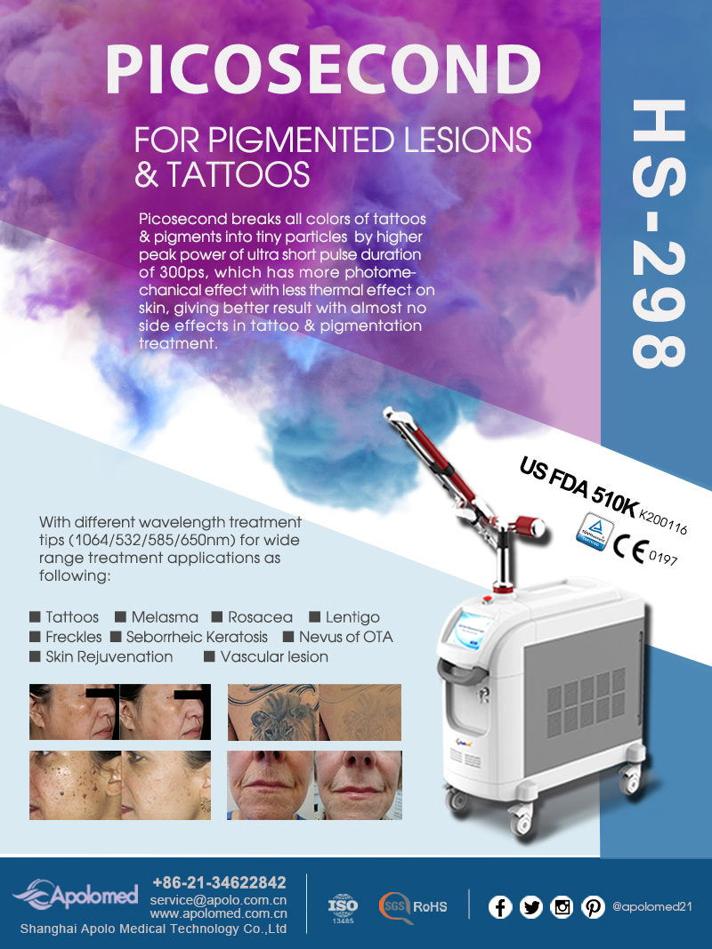 HS-298 3.4 HS-298 3.4