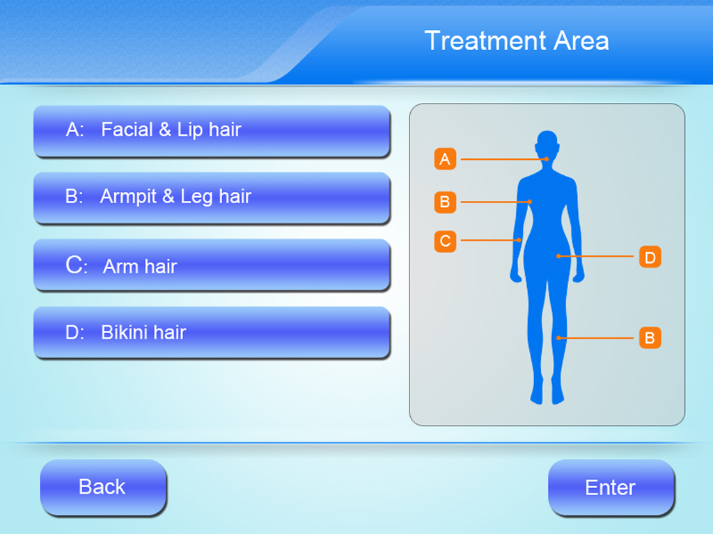 Unique Software نرم افزار منحصر به فرد