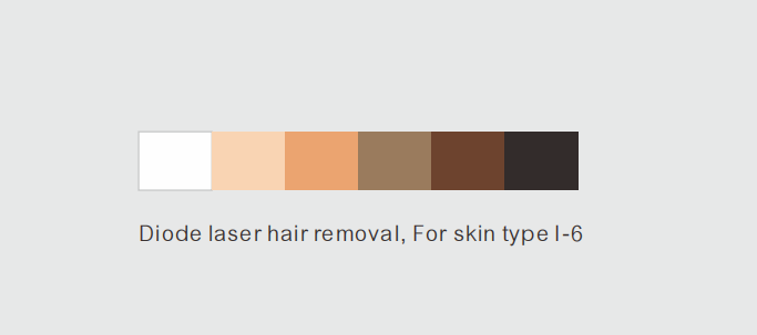 skin type نوع پوست