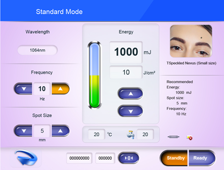 صفحه نمایش لیزر qs 2