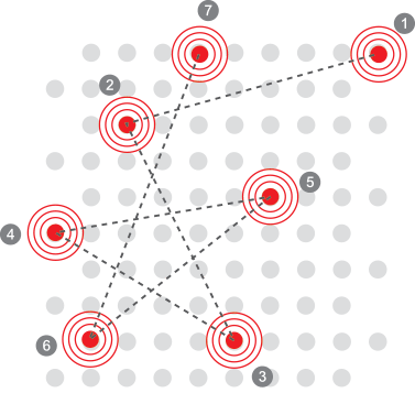 laser-rsbs لیزر-rsbs