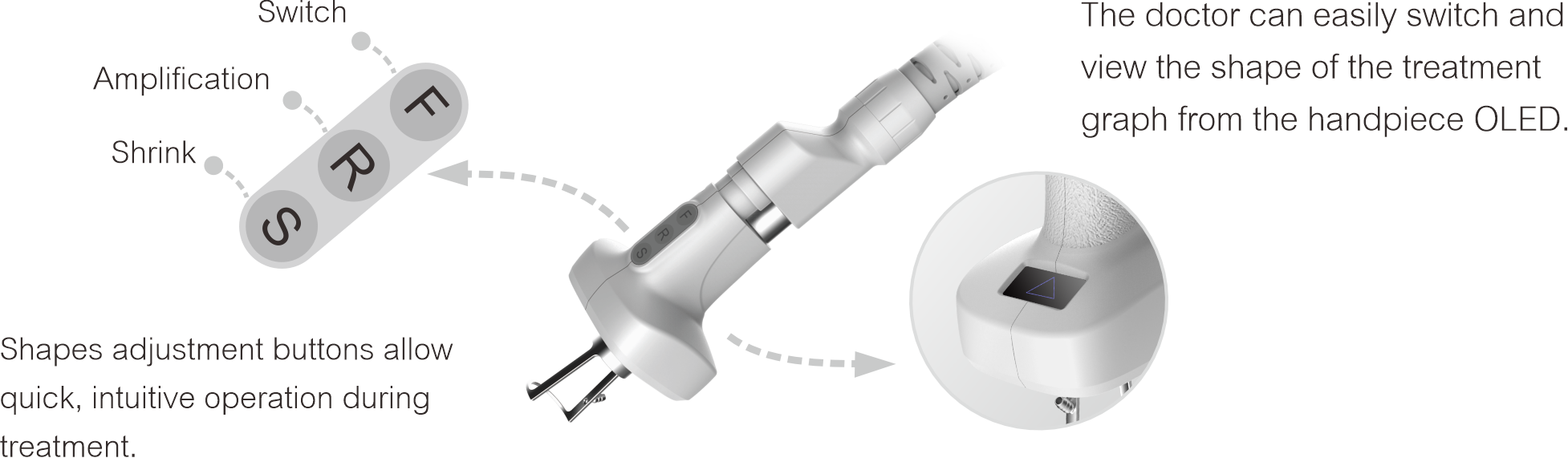 هندپیس کسری