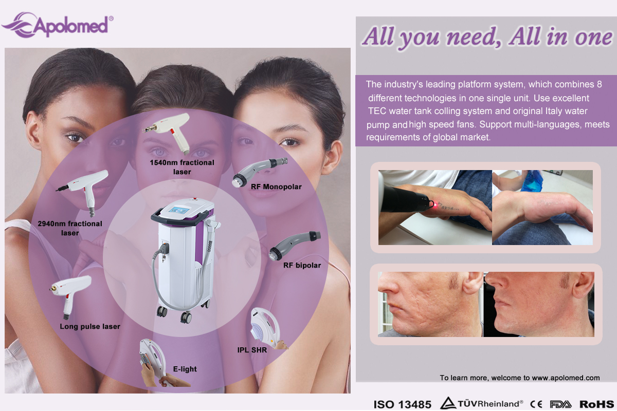 HS-900 همه چیزهایی که نیاز دارید همه در یک