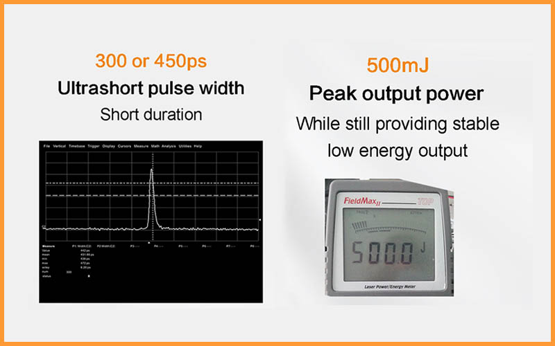 ناراحتی و زمان بهبودی سریعتر لیزرهای پیکو ثانیه