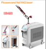 لیزر موثر عمودی پوست Picosecond Nd Yag